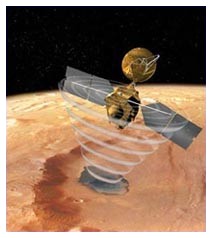 Radar Sharad: Acqua su Marte