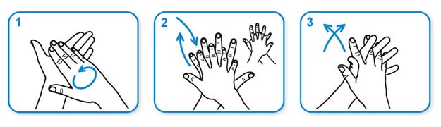 Lavaggio delle mani prima parte