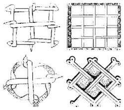 Tipi di tavole per i Numeri dei Maya