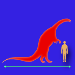 Immagini dinosauri: dimensioni Plateosaurus
