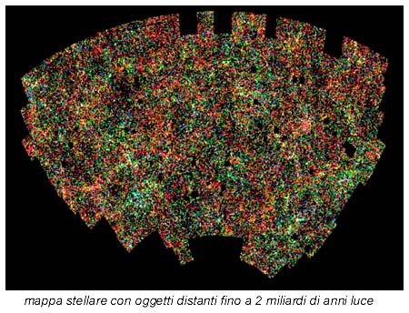 Mappa Stellare