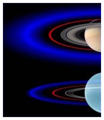 Urano: anelli blu