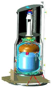 Telescopio Spaziale - Space Telescope