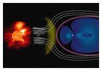 Il campo magnetico terrestre