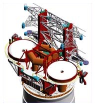 LBT: Large Binocular Telescope