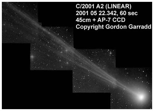 Cometa Linear - C/2001 A2