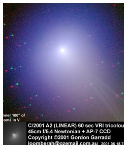 Cometa Linear