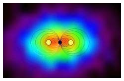 Magnetosfera di Giove