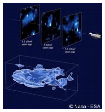 Materia oscura: mappa tridimensionale