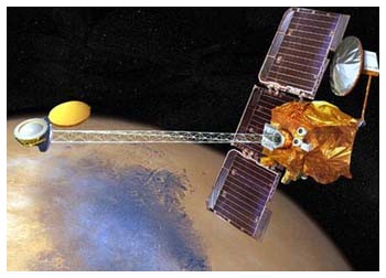 Mars Odyssey