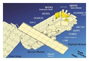 Envisat - s10a1i