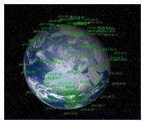 Siasg: rete di satelliti