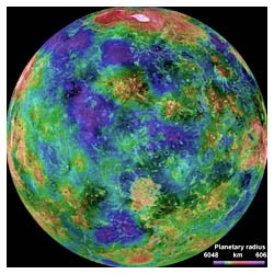 Venere : Pianeta retrogrado