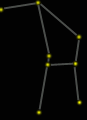Costellazione Altare (Ara)