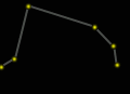 Costellazione Ariete (Aries)