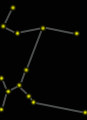 Costellazione Cane Maggiore (Canis Major)