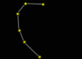 Costellazione Corona Australe (Corona Australis)