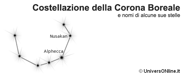 costellazione della Corona Boreale