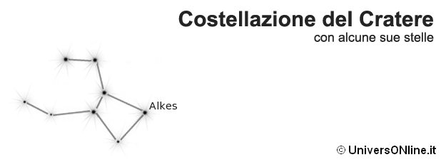 costellazione del Cratere costellazione del Cratere