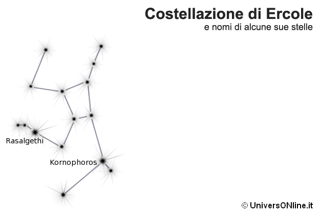 costellazione di Ercole costellazione di Ercole