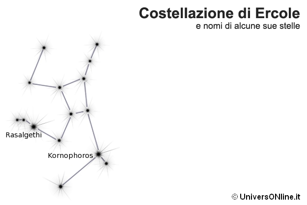 costellazione di Ercole