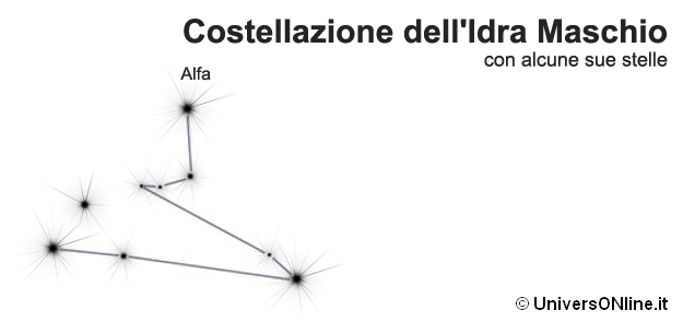 costellazione dell'Idra Maschio