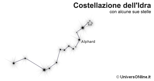 costellazione dell'Idra costellazione dell'Idra