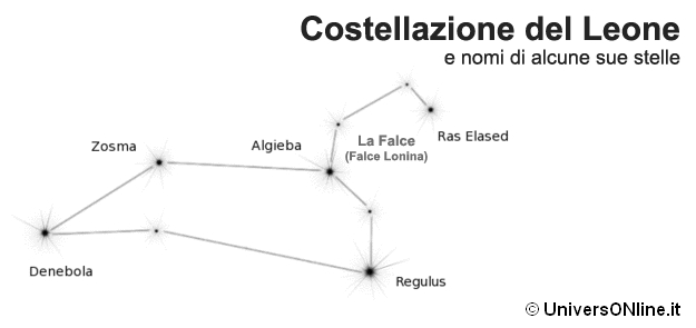 costellazione del Leone