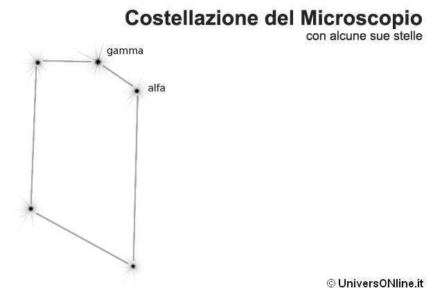 costellazione del Microscopio