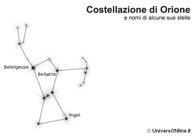 costellazione di Orione