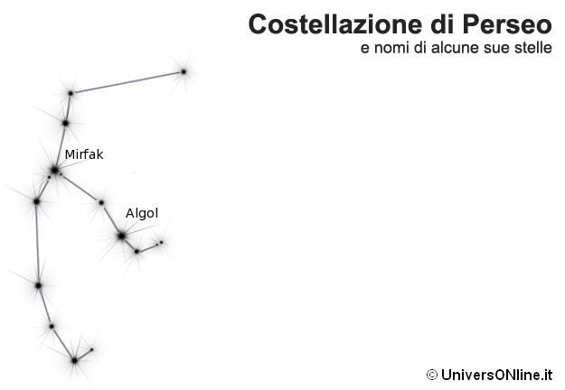 costellazione di Perseo