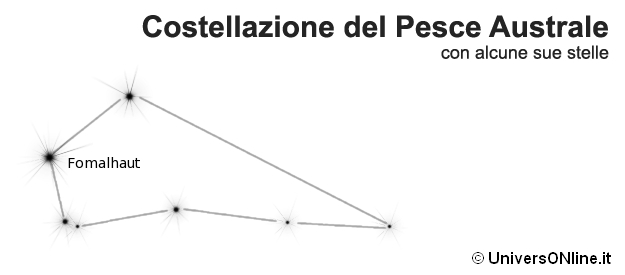 costellazione del Pesce Australe