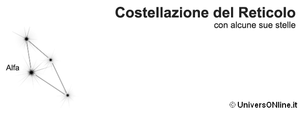 costellazione del Reticolo