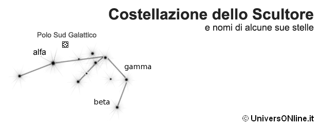 costellazione dello Scultore costellazione dello Scultore