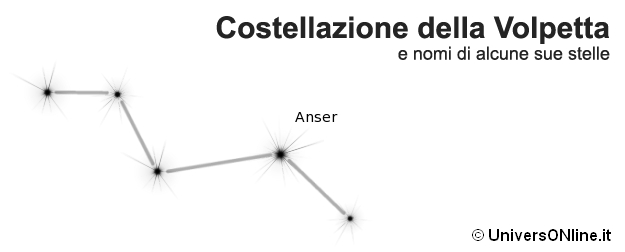 Costellazione della Volpetta Costellazione della Volpetta