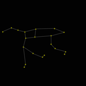 Costellazione Orsa Maggiore (Ursa Major)