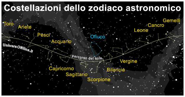 13 costellazioni dello zodiaco astronomico Costellazioni dello zodiaco