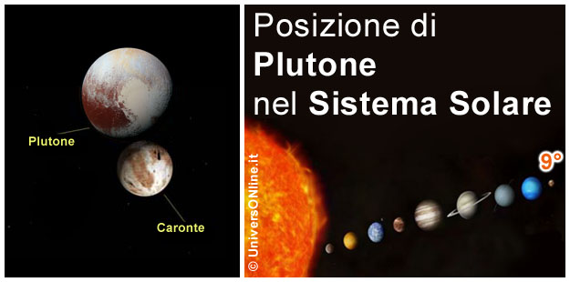 Plutone