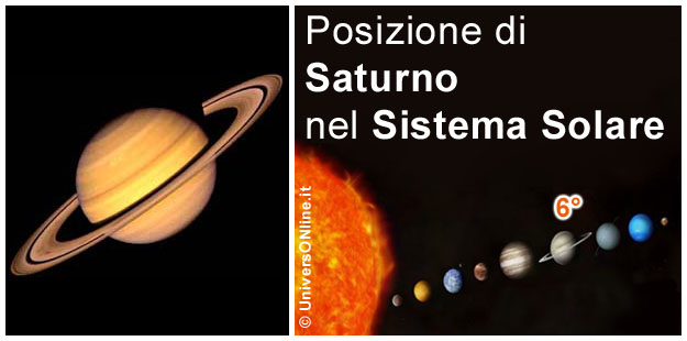 Saturno