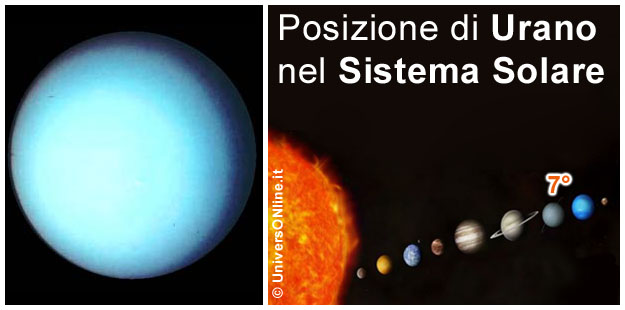 Saturno