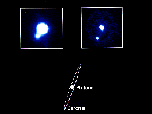 Plutone