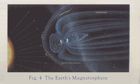 Magnetosfera terrestre