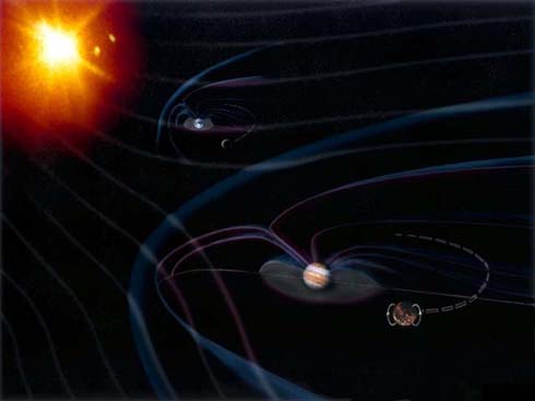 Campi magnetici della Terra e di Giove