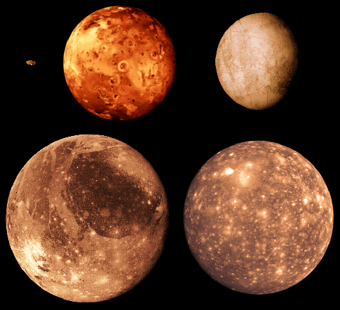 Satelliti di Giove