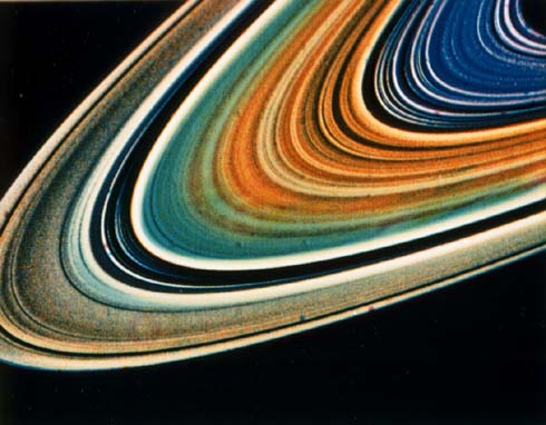 Anelli di Saturno