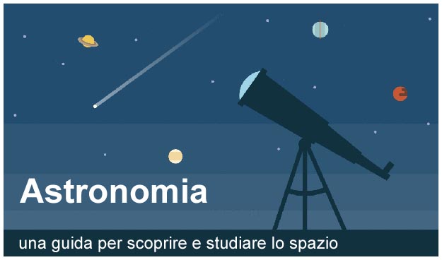 Astronomia: significato etimologico