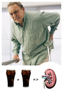 Coca Cola: un abuso potrebbe danneggiare i reni Coca Cola: un abuso potrebbe danneggiare i reni