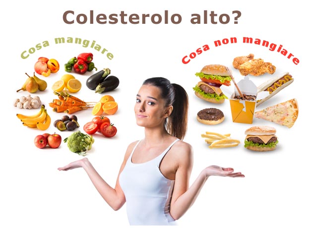 Dieta per il colesterolo alto