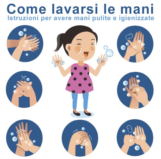 Come lavarsi le mani