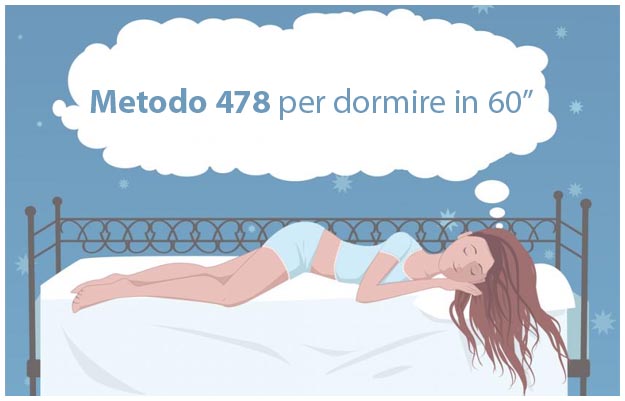 Metodo 4 7 8 Metodo 4 7 8